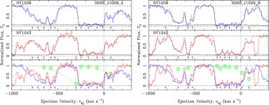 [PDF] SPECTROSCOPY ALONG MULTIPLE, LENSED SIGHT LINES THROUGH OUTFLOWING WINDS IN THE QUASAR SDSS J1029+2623 | Semantic Scholar