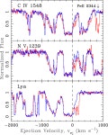 [PDF] SPECTROSCOPY ALONG MULTIPLE, LENSED SIGHT LINES THROUGH OUTFLOWING WINDS IN THE QUASAR SDSS J1029+2623 | Semantic Scholar