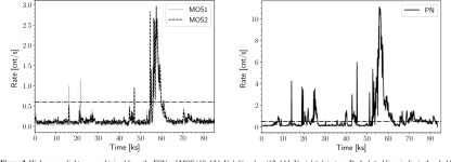 [PDF] Middle aged γ-ray pulsar J1957+5033 in X-rays: pulsations, thermal emission, and nebula | Semantic Scholar