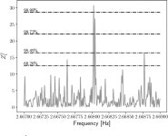 [PDF] Middle aged γ-ray pulsar J1957+5033 in X-rays: pulsations, thermal emission, and nebula | Semantic Scholar