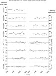 Mistletoe-induced crown degradation in Scots pine in a xeric environment. | Semantic Scholar