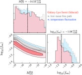 field J1148+5251 | Semantic Scholar [PDF] The role of galaxies... z &lt; 7 galaxies in the QSO field J1148+5251 | Semantic Scholar