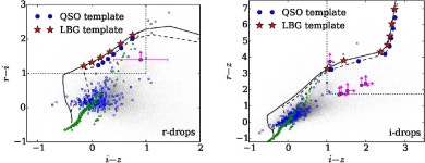 field J1148+5251 | Semantic Scholar [PDF] The role of galaxies... z &lt; 7 galaxies in the QSO field J1148+5251 | Semantic Scholar
