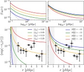 field J1148+5251 | Semantic Scholar [PDF] The role of galaxies... z &lt; 7 galaxies in the QSO field J1148+5251 | Semantic Scholar