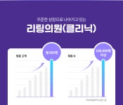 [리팅의원] [신규 OPEN] 리팅의원(클리닉) 수원점 오픈멤버 모집(간호부문) - 사람인
