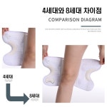 심우 실리콘으로 감싸는 8세대 무릎보호대 무릎관절보호대 | 주식회사 심우 - 예스24 심우 실리콘으로 감싸는 8세대 무릎보호대... 