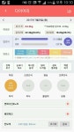 함께 도전해요 - 30일 1,000kcal 식단 - 30일 1,000kcal 식단 33일차 성공! - 다이어트신 다이어트신 - 다신 살찌지 말자