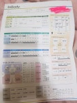 커뮤니티 - 다이어트 고민&질문 - 충격적 인바디 결과 - 다이어트신 다이어트신 - 다신 살찌지 말자
