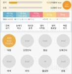 함께 도전해요 - 30일 아침먹기 - 30일 아침먹기 2일차 성공! - 다이어트신 다이어트신 - 다신 살찌지 말자
