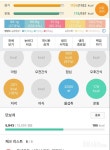 함께 도전해요 - 30일 당줄이기 - 30일 당줄이기 5일차 성공! - 다이어트신 다이어트신 - 다신 살찌지 말자