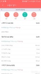 커뮤니티 - 🏃♂️공복운동🍱식단조절😷 간헐적단식 - 4월29일 5일차 - 다이어트신 다이어트신 - 다신 살찌지 말자