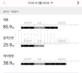 투데이 베스트 - 11개월 -26kg 후기 11개월 -26kg 후기