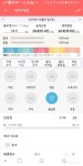함께 도전해요 - 30일 하루 2L 물마시기 - 30일 하루 2L 물마시기 19일차 성공! - 다이어트신 다이어트신 - 다신 살찌지 말자