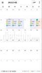 커뮤니티 - 앞자리 5 에서 4로 바꾸기 프로젝트!! - 4/9부터 시작 - 다이어트신 다이어트신 - 다신 살찌지 말자