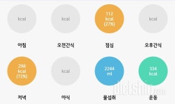 함께 도전해요 - 30일 하루 2L 물마시기 - 30일 하루 2L 물마시기19일차 성공! - 다이어트신 다이어트신 - 다신 살찌지 말자
