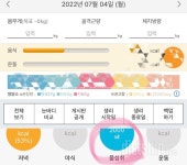 함께 도전해요 - 30일 하루 2L 물마시기 - 30일 하루 2L 물마시기35일차 성공! - 다이어트신 다이어트신 - 다신 살찌지 말자