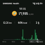 함께 도전해요 - 30일 만보 걷기 - 30일 만보 걷기11일차 성공! - 다이어트신 다이어트신 - 다신 살찌지 말자