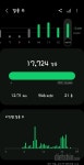 함께 도전해요 - 30일 만보 걷기 - 30일 만보 걷기4일차 성공! - 다이어트신 다이어트신 - 다신 살찌지 말자