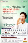 광고정보센터 PRINT광고 :: 하나은행에서 주택담보대출을 받으면