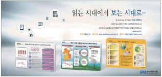 광고정보센터 PRINT광고 :: 읽는 시대에서 보는 시대로-