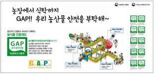 광고정보센터 PRINT광고 :: 농장에서 식탁까지 GAP!! 우리