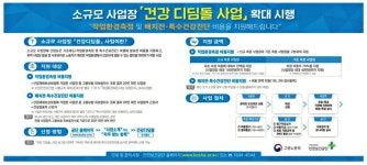 광고정보센터 PRINT광고 :: 소규모 사업장 「건강 디딤돌 사업」확대 시행 광고정보센터 | 한국광고총연합회
