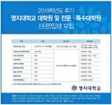 광고정보센터 PRINT광고 :: 2019학년도 후기 명지대학교 대학원