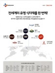 광고정보센터 PRINT광고 :: 전세계의 유명 식자재를 한 번에!