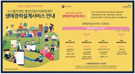 광고정보센터 PRINT광고 :: 신중년 인생3모작 프로젝트 노사발전재단