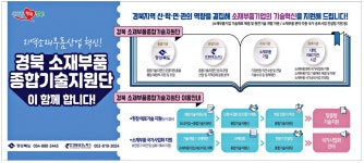 광고정보센터 PRINT광고 :: 경북 소재부품 종합기술지원단 이 함께 합니다!