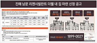 광고정보센터 PRINT광고 :: 진해남문리젠시빌란트더웰
