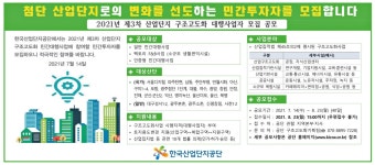 광고정보센터 PRINT광고 :: 첨단 산업단지로의 변화를 선도하는 민간투자자를