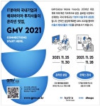 광고정보센터 PRINT광고 :: IT분야의 국내기업과