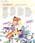 광고정보센터 PRINT광고 :: 청년이 행복한 서울