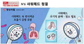 광고정보센터 PRINT광고 :: 125th Anniversary 국민 생활 건강 캠페인