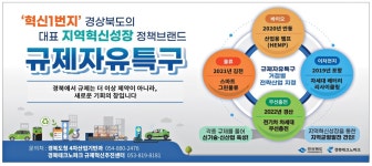 광고정보센터 PRINT광고 :: `혁신1번지` 경상북도의