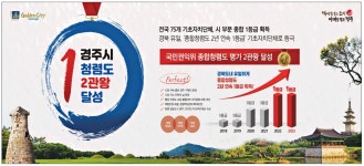 광고정보센터 PRINT광고 :: 경주시 청렴도 2관왕 달성