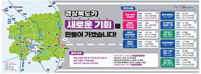 광고정보센터 PRINT광고 :: 경상북도가 새로운 기회를 만들어 가겠습니다!