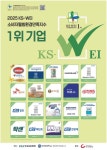 광고정보센터 PRINT광고 :: 2025 KS-WEI 소비자웰빙환경만족지수 1위 기업