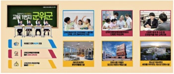 광고정보센터 PRINT광고 :: 교육중심도시 대구광역시 교육 1번지 군위군