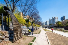 당현천 | 서울연구데이터서비스