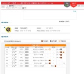 와이고수 - 애니타임 근황 애니타임 근황
