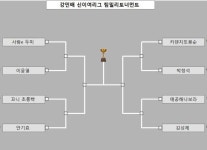 와이고수 - 뽀누나 팀밀리 토너먼트 대진.jpg 뽀누나 팀밀리 토너먼트 대진.jpg