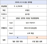 와이고수 - 12/13 김명운님 주최 3:3 프로리그.jpg 12/13 김명운님 주최 3:3 프로리그.jpg