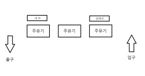 와이고수 - 그냥 주유소 썰 ㅎㅎ 그냥 주유소 썰 ㅎㅎ