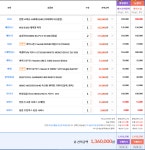 와이고수 - 킬러잭아 질렀다.. 140만원 킬러잭아 질렀다.. 140만원