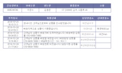 와이고수 - 야 와본좌야 분명 추적해보면 배송완료했다고 뜨거든? 근대 왜 도대채 안도착한거냐 야 와본좌야 분명 추적해보면 배송완료했다고... 