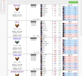 와이고수 - 닉먹고십다 닉먹고십다