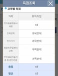 와이고수 - 전기공사기사 필기 합격했다 전기공사기사 필기 합격했다