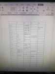 와이고수 - 여행 계획 짯는데 어떤가요?? 여행 계획 짯는데 어떤가요??